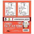 CSRU2 COMPRESOR SAVER-Remsco